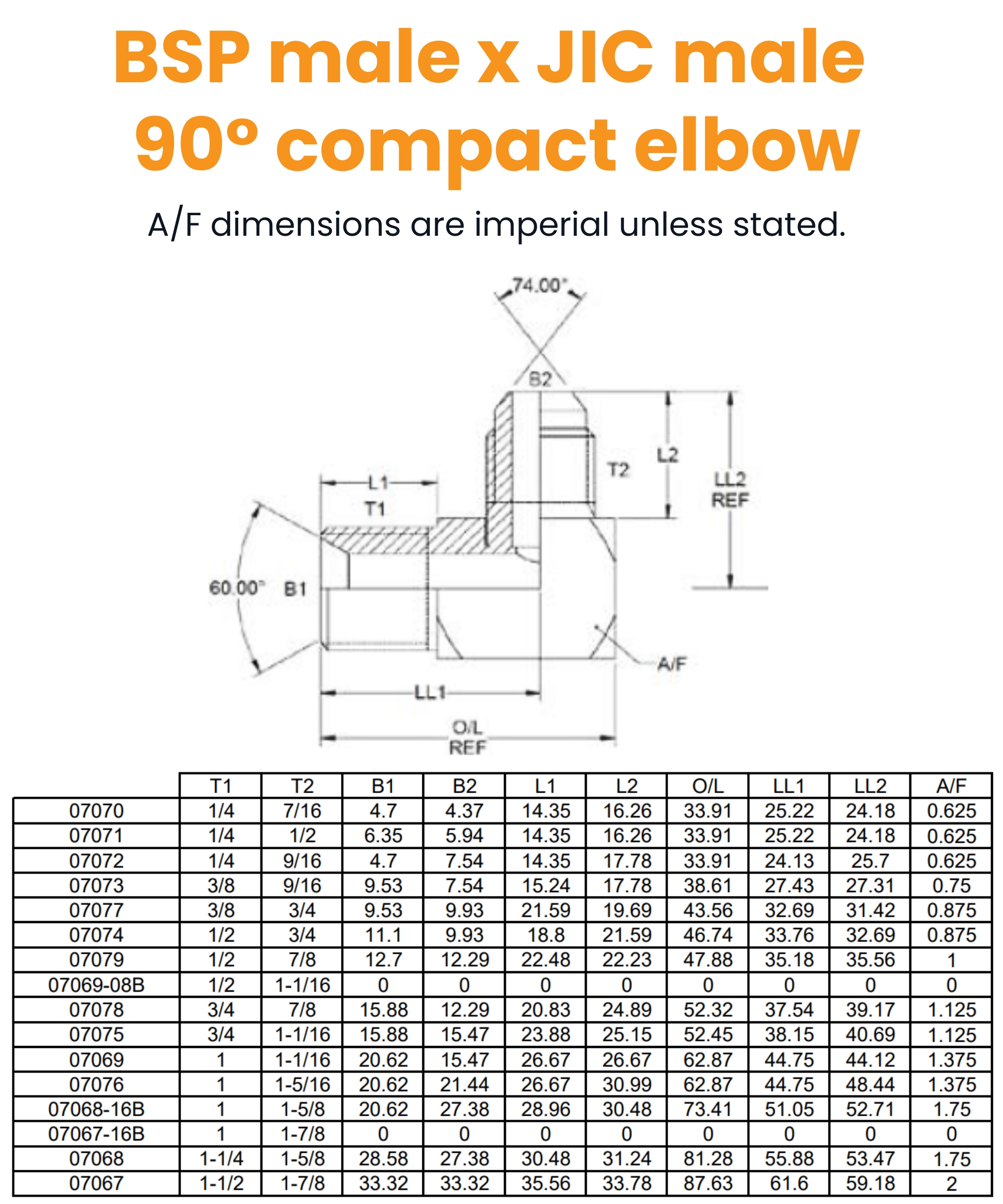 1/4 BSP x 7/16 JIC M/M 90° Compact Hydraulic Adaptor
